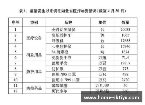 sb体育重磅！这份3.7万字的白皮书，真实记录了中国抗疫艰辛历程