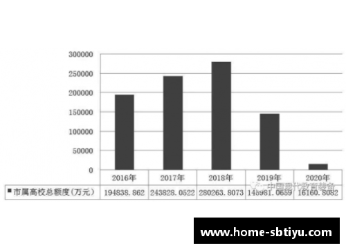 sb体育官网NBA球员心率数据分析：探索运动与身体的脉搏连接 - 副本
