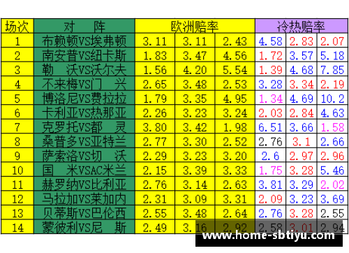 sb体育官网萨索洛遭遇两连败，积分榜下滑，球队未来何去何从？ - 副本