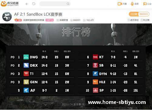 sb体育官网对手战力强劲，双方鏖战将会是一场硬仗 - 副本